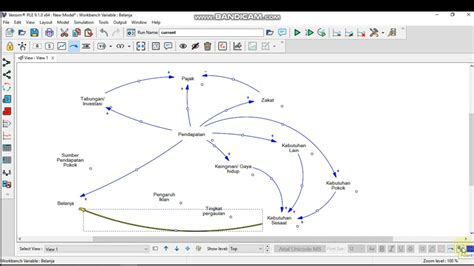 Tutorial Membuat CLD Cause Loop Diagram VENSIM YouTube