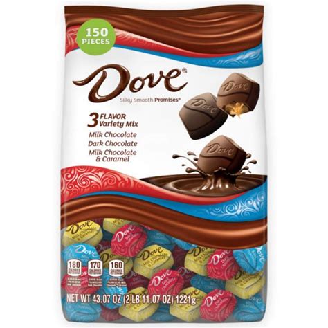 Top 10 Best Chocolate and Candy Brands in the USA