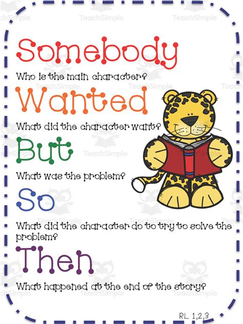 Somebody Wanted But So Then Anchor Chart By Teach Simple