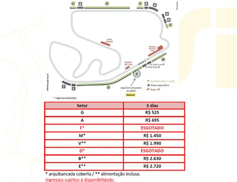 Organiza O Do Gp Do Brasil D Dicas Para Quem For Ver A F Em