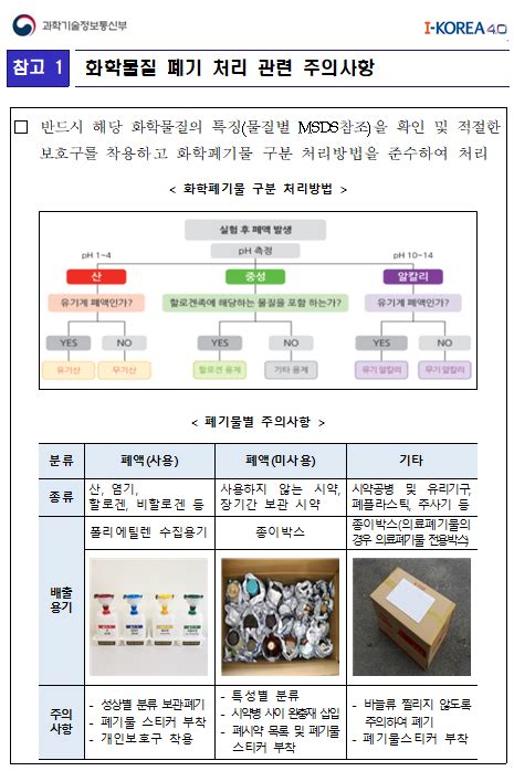 연구실 폐화학물질 취급·처리 안전수칙 안내 Bric