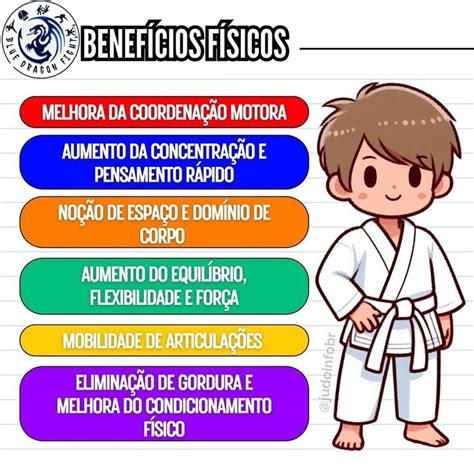 Benefícios Do Judô - Benefícios do judô | Texto publicitario, Imagens de jiu jitsu, Trabalho ...