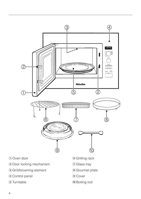 Miele Steam Oven Manual