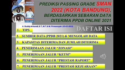 Prediksi Passing Grade SMAN Kota Bandung 2022 Berdasarkan Data Diterima