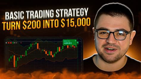 🔥 Simple Trading Strategy You Need To Know 200 To 15 000 Live Trading Trading Strategy