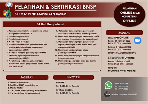 Pelatihan Sertifikasi Bnsp Bidang Kewirausahaan Skema Pendamping