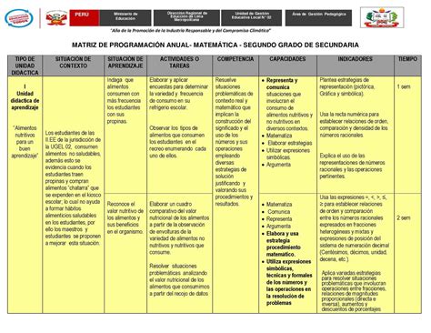 Matriz De ProgramaciÓn Anual De MatemÁtica Con Rutas Del Aprendizaje 2do Secundaria Calameo