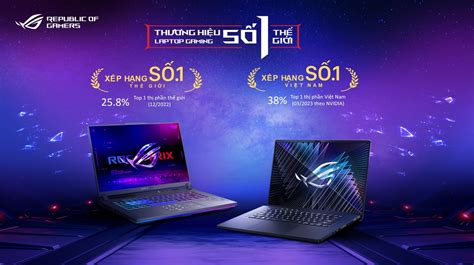 Asus Republic Of Gamers Phá Vỡ Mọi Giới Hạn Với Hệ Sinh Thái Toàn Diện Baotintucvn