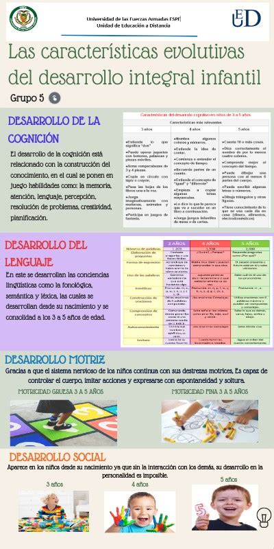 Desarrollo Integral