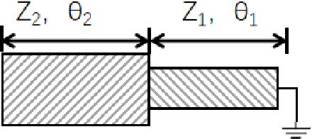 Figure 1 From Design Of MEMS Step Impedance Microstrip Filter In Ku