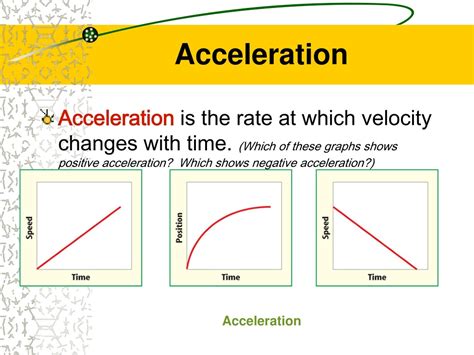 Ppt Speed Velocity And Acceleration Powerpoint Presentation Free Download Id 9137282