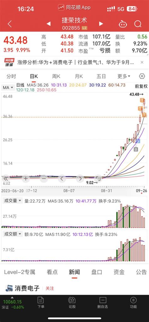 留下了没有格局的泪水 Nga玩家社区