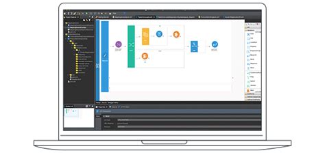 Wso2 Api Manager Reviews Demo And Pricing 2022