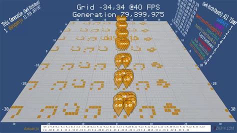 LWSS Spaceships Army Twitch Plays Conway S Game Of Life Classic