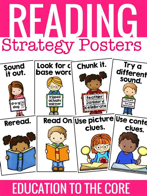 Home Reading Strategies Posters Reading Strategies Reading Posters