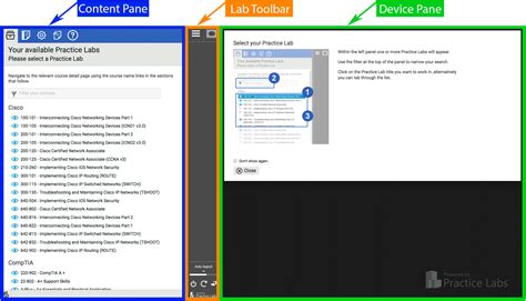 Getting Started Practice Labs