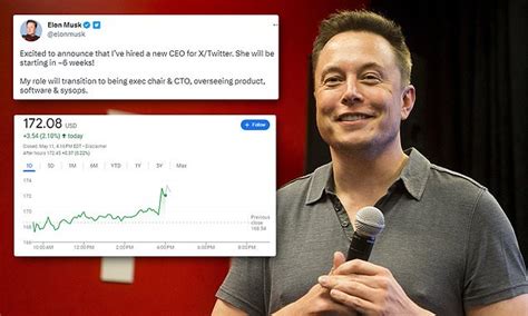 Elon Musk Says Hes Hired New Female Ceo For Twitter And Says Hell