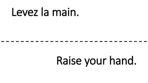 Classroom Instructions Unit Ppt Télécharger