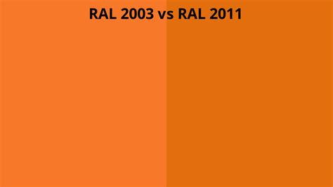 Ral 2003 Vs 2011 Ral Colour Chart Uk