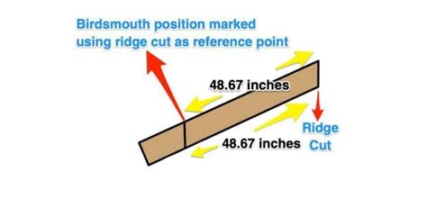 Birdsmouth Cut: How to Calculate and Cut a Birdsmouth Joint