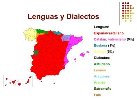 Libro Lenguas Y Dialectos De España Descargar Gratis pdf