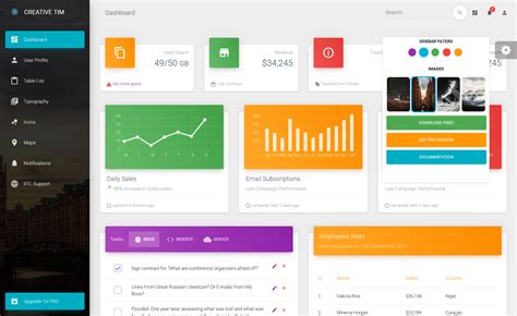 Purple React Free React Bootstrap Admin Dashboard Template Themewagon