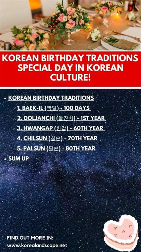 Korean Birthday Traditions - Special Birthdays In Korean Culture! in ...