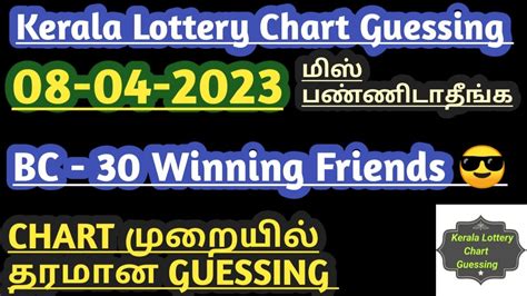 Kl Today Today Guessing Kerala Lottery Kerala Lottery Today