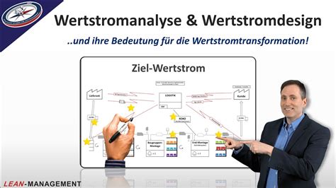 Wertstromanalyse Wertstromdesign Wertvolle Werkzeuge für