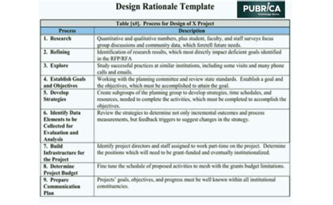 Background And Justification Of The Study Pictures Myweb