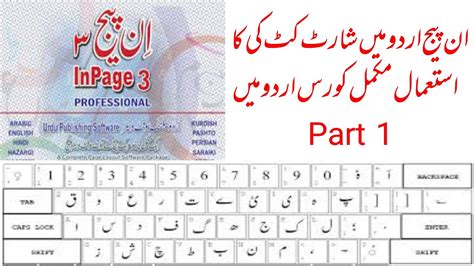 Inpage Urdu Shortcut Key Full Course Part Inpage Urdu Shortcut Key