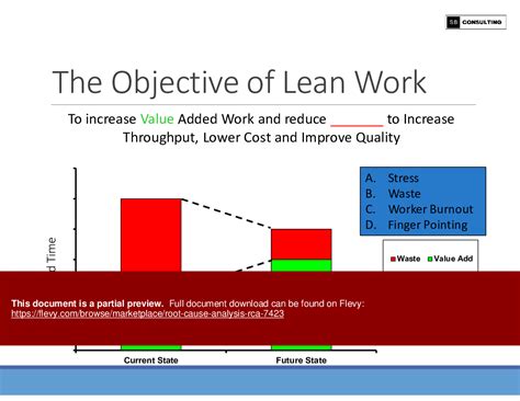 Root Cause Analysis Rca Ppt