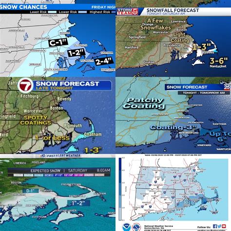 Snowfall Forecast - late PM tonight into early AM (Ch. 4,5,7,25,10,NWS