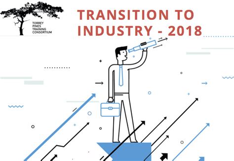 Transition to Industry 2018 