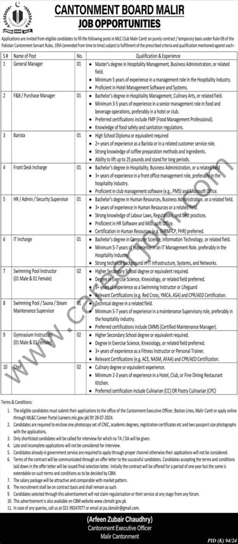 Cantonment Board Malir Jobs July