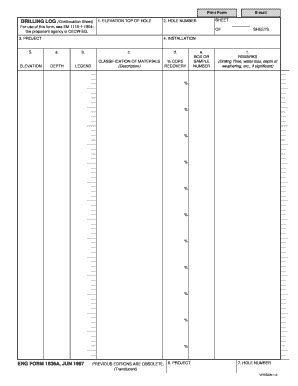 Fillable Online Publications Usace Army Eng Bformb A Drilling Log