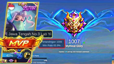 Detik Detik K Point Mythical Glory Pake Luo Yi Luo Yi Best Build Top