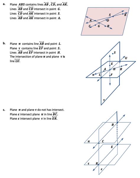 Points Lines And Planes Worksheets ⋆