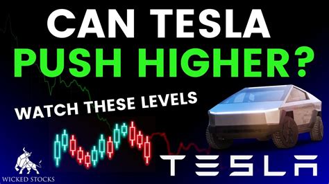 Tesla Stock Price Analysis Key Levels And Signals For Monday