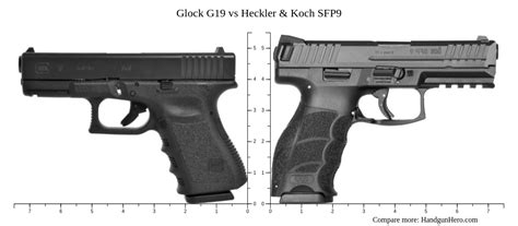 Glock G19 Vs Heckler Koch SFP9 Size Comparison Handgun Hero