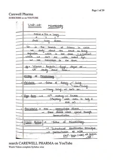 Unit 1 Pharmaceutical Microbiology 3rd Semester B Pharmacy Notes