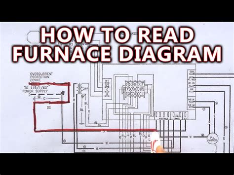 Gas Furnace Wiring Diagram