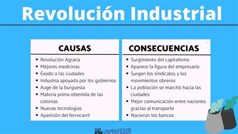 Cuales Son Las Causas Y Consecuencias De La Guerra De Ucrania Y Rusia