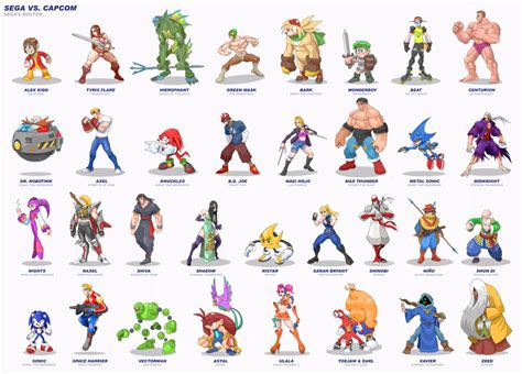 Sega vs Capcom: Sega Roster by MurderousAutomaton on DeviantArt