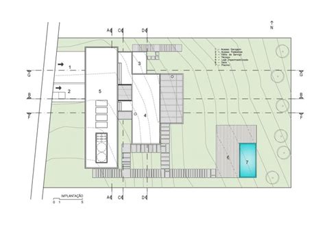 PLANTA DE SITUAÇÃO O Que é Como Fazer Situação e Localização