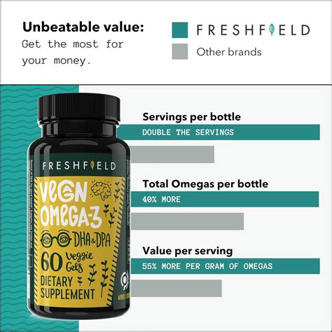 Freshfield Suplemento Vegano Omega 3 DHA Aceite De Algas Premium