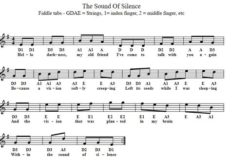 Fiddle Sheet Music With Letter Notes Irish Folk Songs