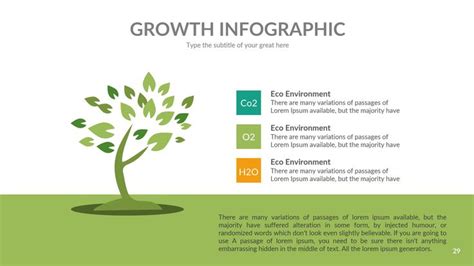 Ecological Powerpoint Presentation Template Powerpoint Presentation