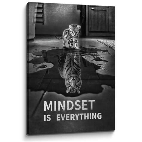 Buy Mindset Is Everything Inspiring Wall Art Motivational Wall Art