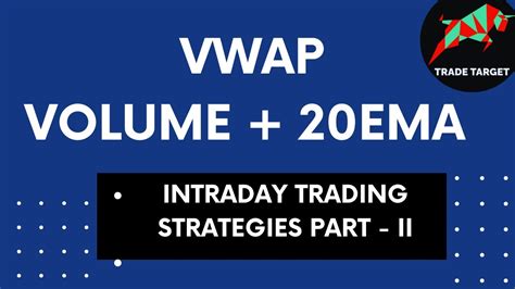 Intraday Trding Strategies Explained Vwap Volume 20 Ema